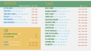 Marijuana Dispensary Digital Menu Board