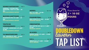 Wavy Taplist Digital Menu Board