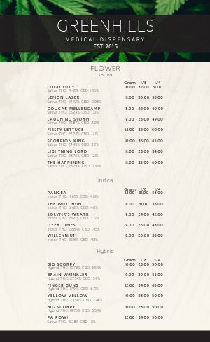 Medical Dispensary Menu