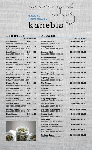 Marijuana Menu