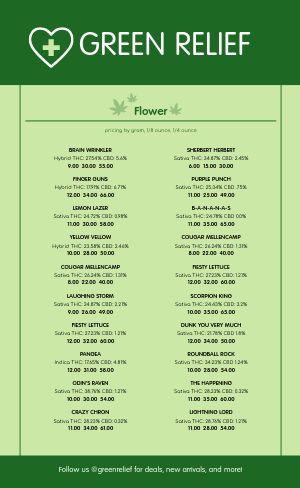 Medicinal Dispensary Menu