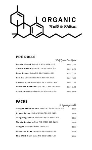 Molecular Dispensary Menu